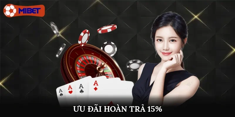 Ưu đãi hoàn trả 1,5%